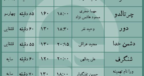 تئاتر شهر در آذرماه ۱۴۰۲