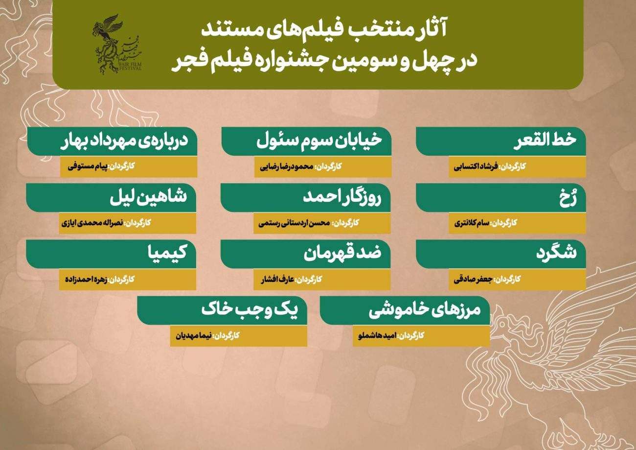 رقابت ۱۱ مستند برای سیمرغ