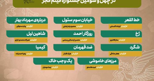 رقابت ۱۱ مستند برای سیمرغ