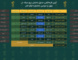 قرعه‌کشی جدول نمایش فیلم‌ها