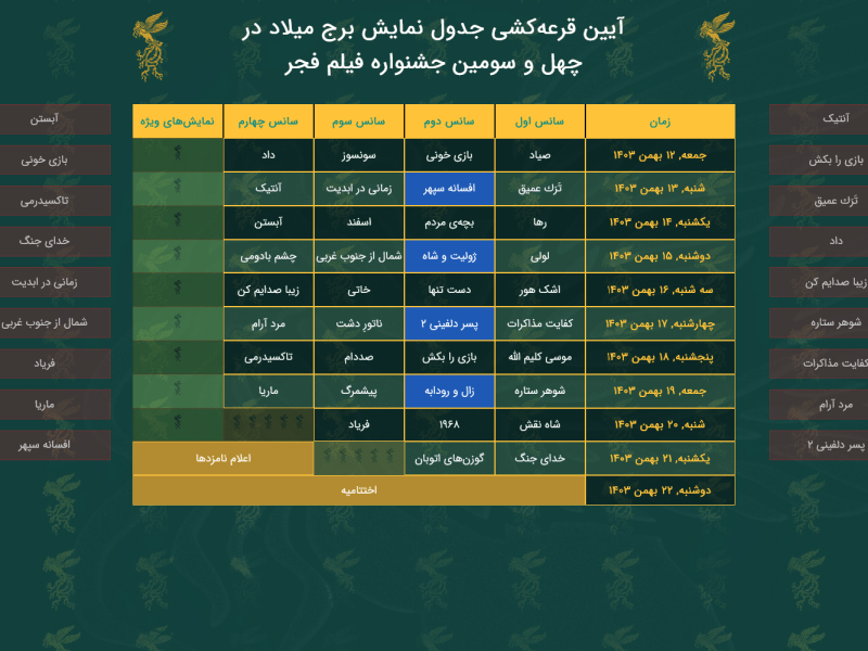 قرعه‌کشی جدول نمایش فیلم‌ها