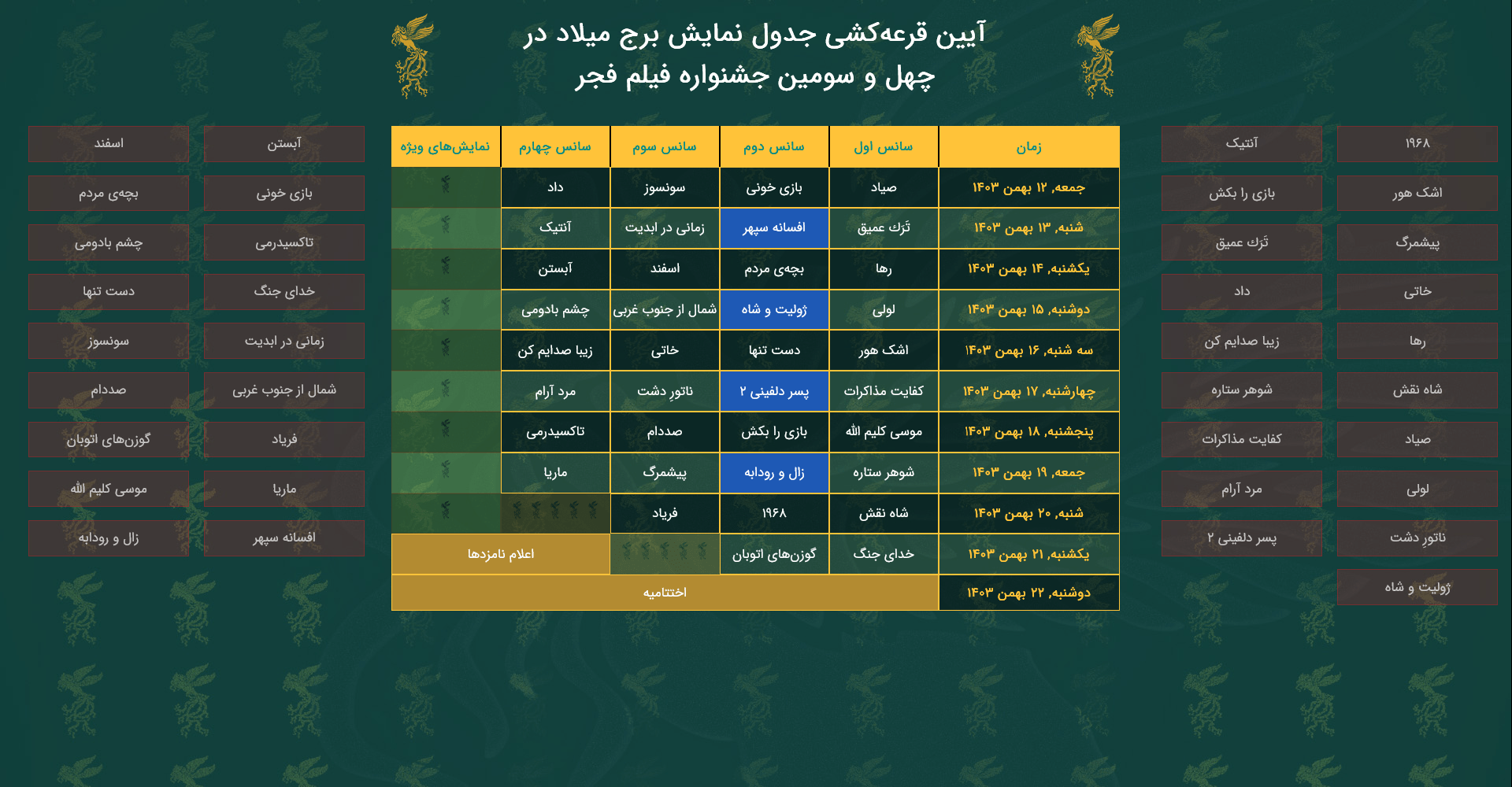 قرعه‌کشی جدول نمایش فیلم‌ها